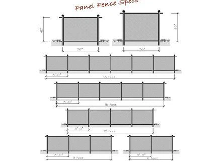 pool fence sizes(001)